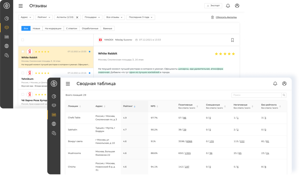 Работа с отзывами в интернете