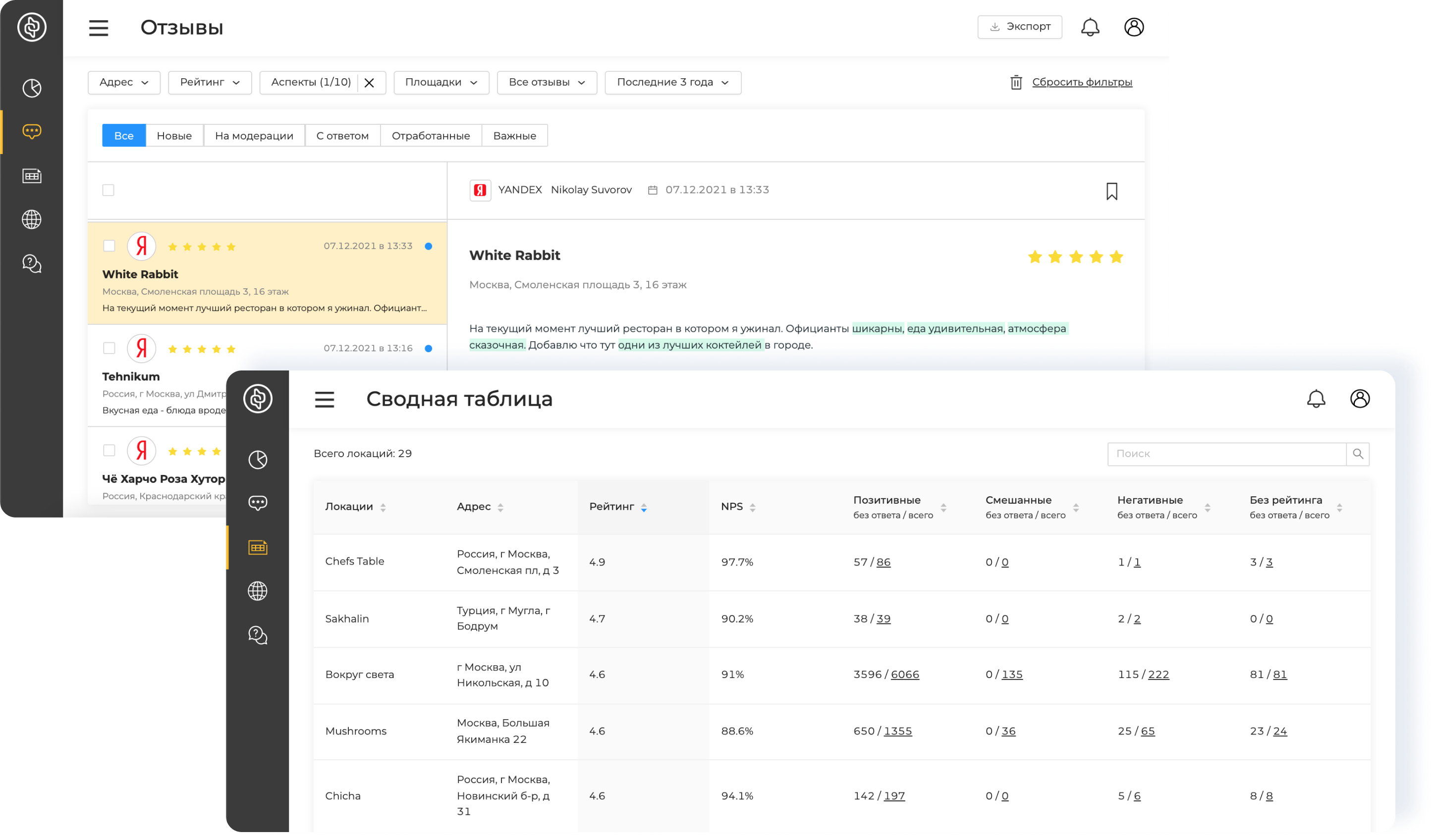 Работа с отзывами в интернете